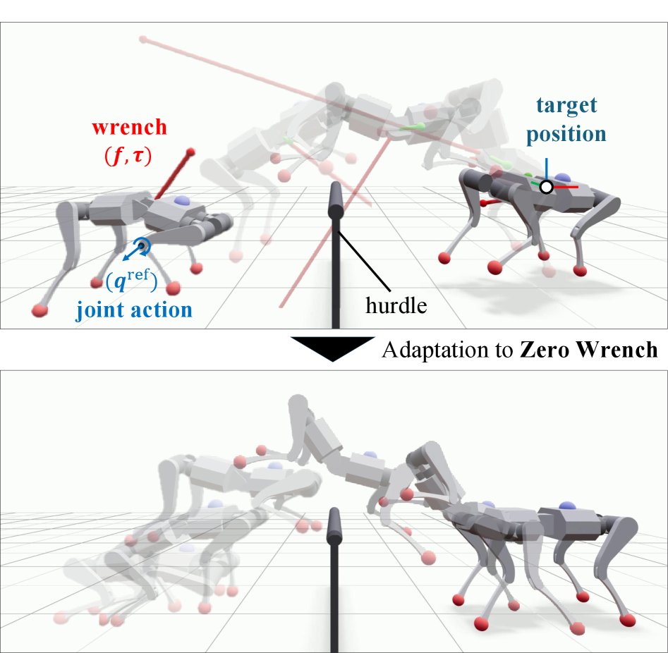WARL: Wrench-Augmented Reinforcement Learning for Task-Agnostic Learning in Legged Robots Figure 1