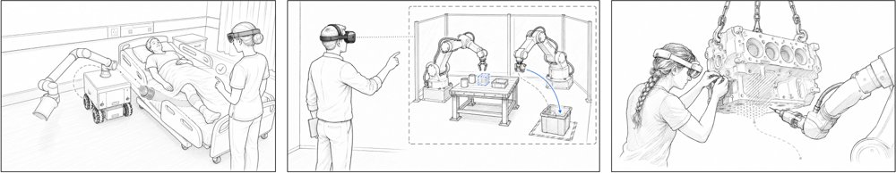 Extended Reality as a Mediation Layer for Situated Human Control in Human-Robot Teaming Figure 1