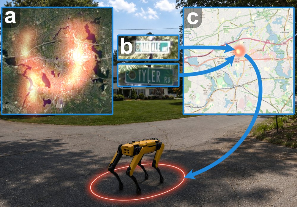 Leveraging Semantic Maps for City-Scale Cross-View Localization Figure 1