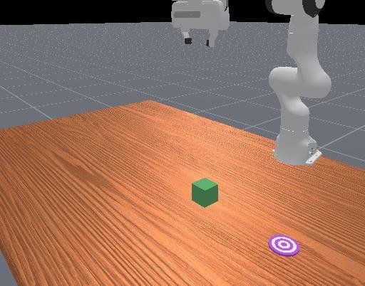 ContactFlow: A video action conditioning that transfers across embodiments Figure 1