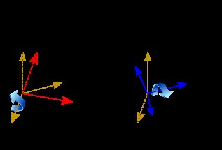 Global Sensitive-Based Input Shaping for UAV-Payload Precision Motion Control Figure 1