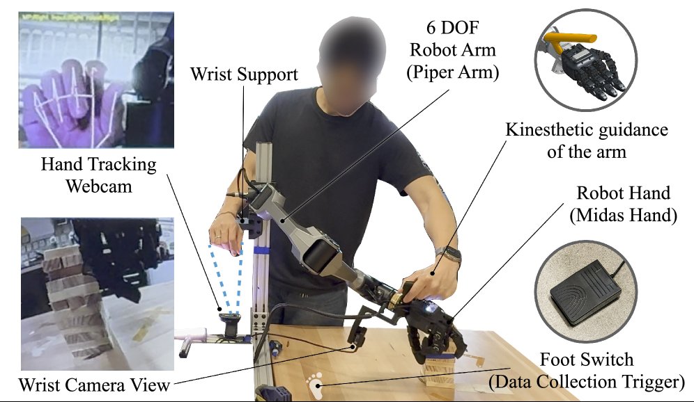 DexDirect: Direct Kinesthetic Arm Guidance for Efficient Dexterous Demonstration Collection Figure 1