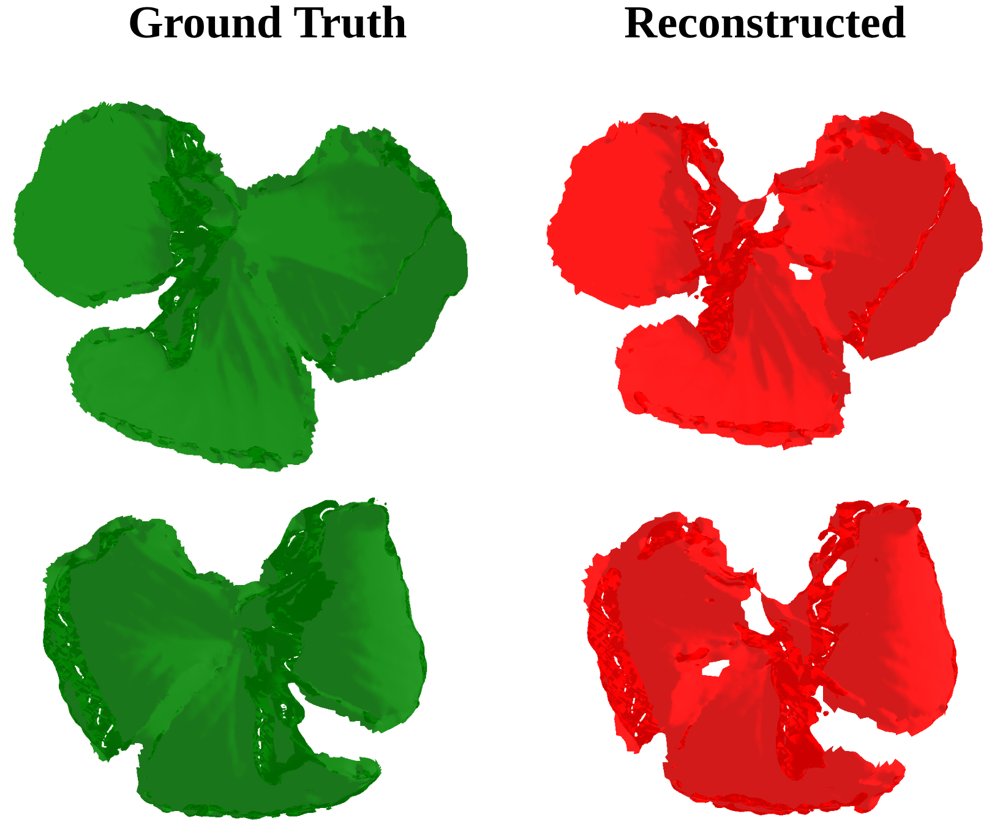 Receding-Horizon Next-Best-View Planner for Autonomous Leaf Surface Reconstruction Figure 1