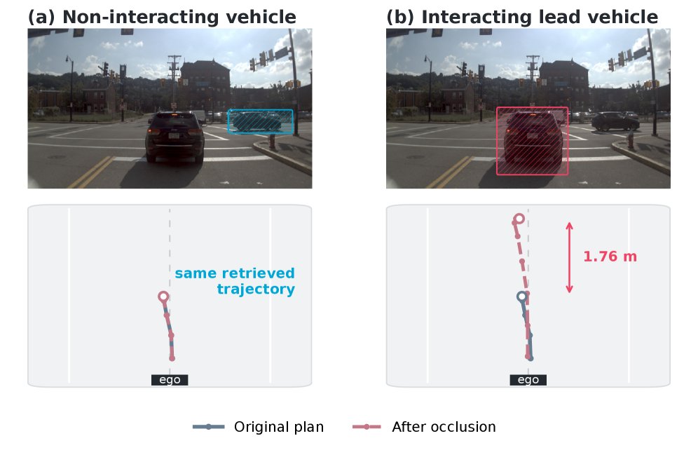 Auto-JEPA: A Latent World Model of Continuous Intent for End-to-End Autonomous Driving Figure 1