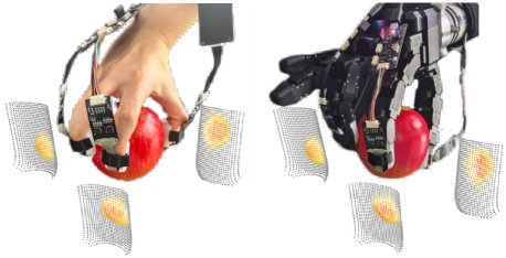 TacPrint: A Wearable Fingertip Tactile Sensor for Human-to-Robot Contact Reproduction Figure 1