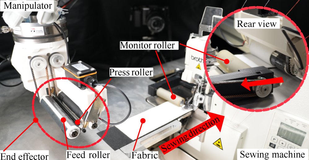 Automated Straight-line Sewing of Stretchable Fabrics with Different Lengths Figure 1