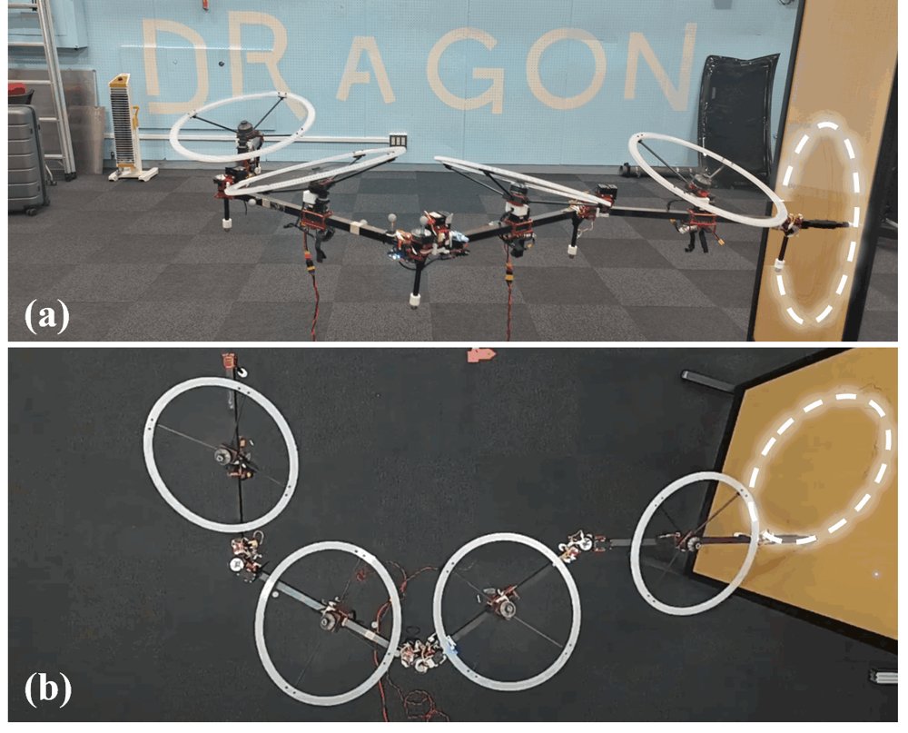 Hybrid Impedance-Admittance Control with Multi-Link Aerial Robot for Contact-Rich Surface Sliding Task Figure 1