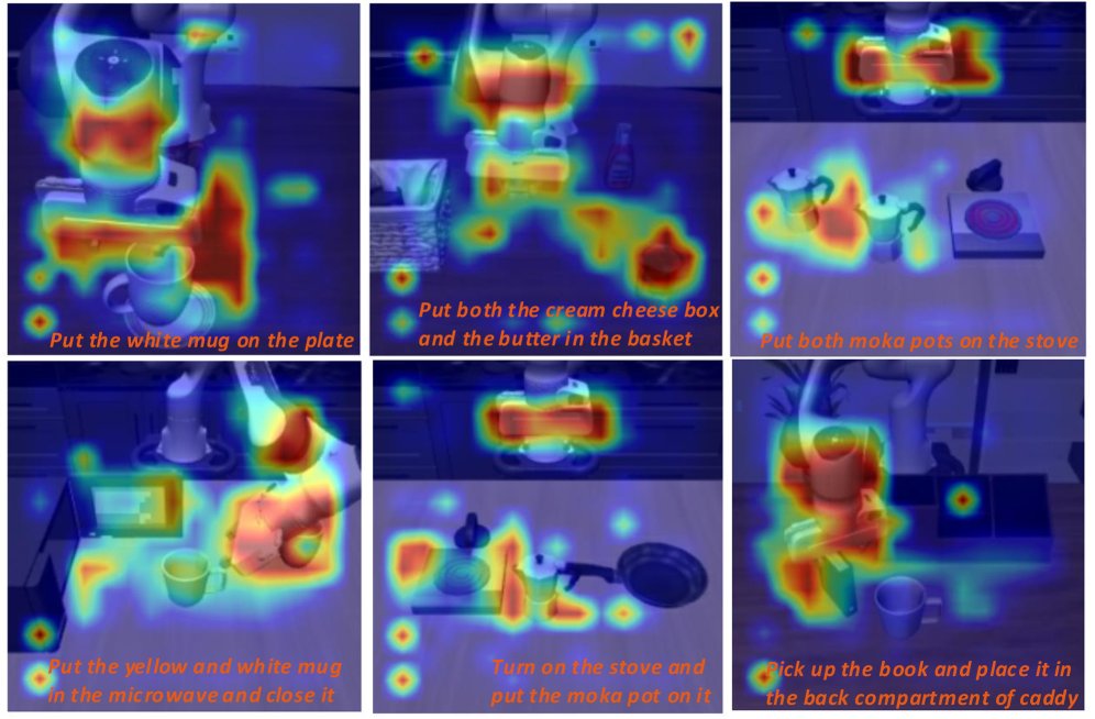 Look Where It Matters: Adaptive Visual Refinement for Vision-Language-Action Models Figure 1