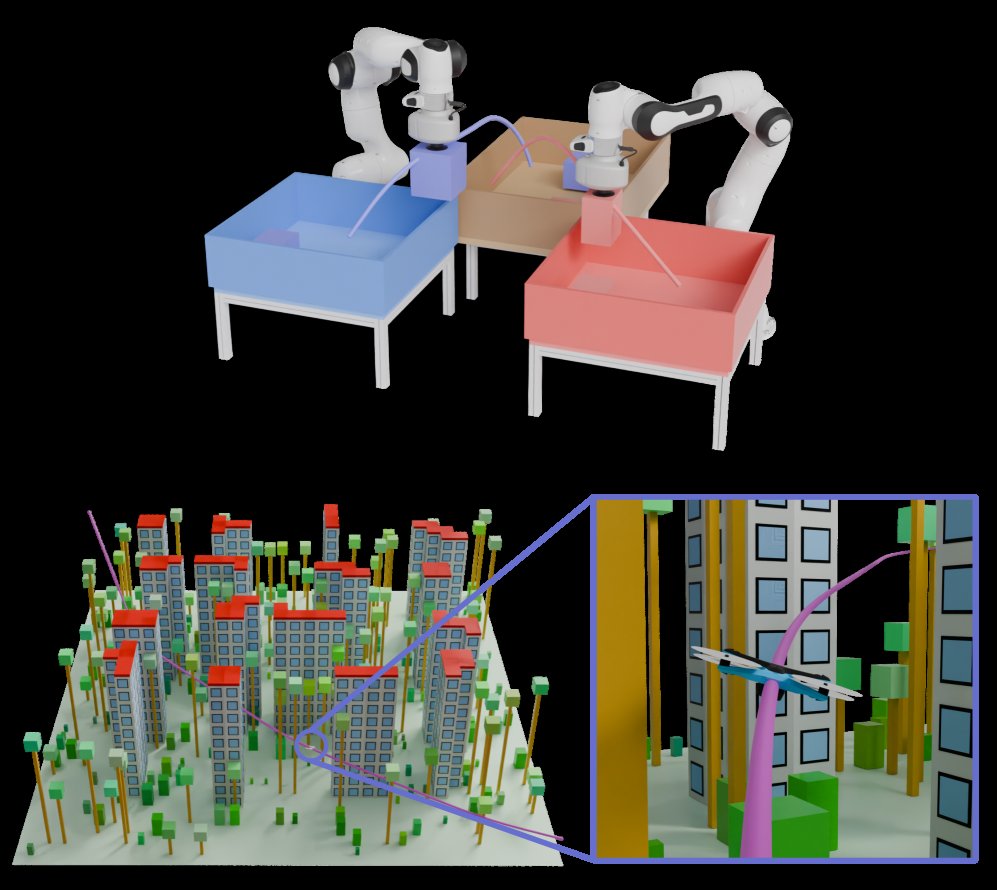 Biconvex Optimization for Smooth Minimum-Time Trajectories around Convex Obstacles Figure 1