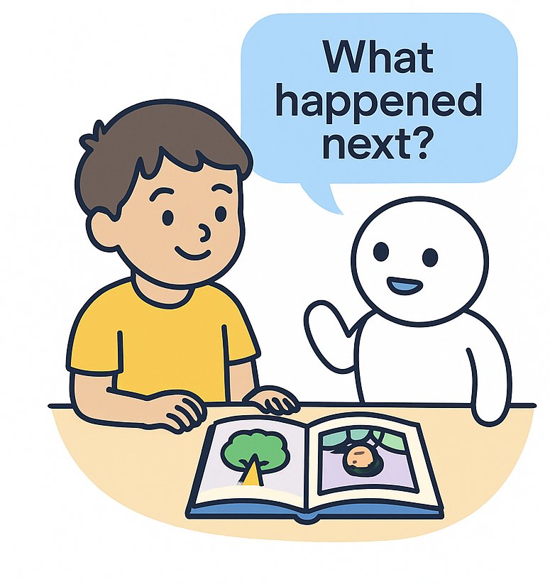 Designing Social Robots for Inclusive Child Wellbeing Assessment: Insights from Communities Supporting Developmental Language Disorder and Forced Migration Figure 1