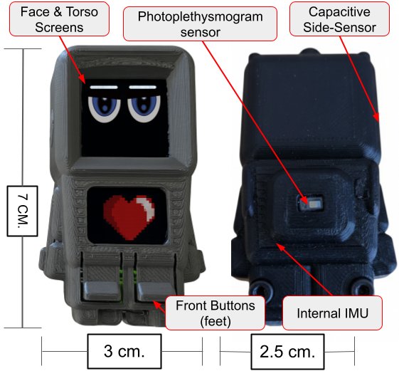 Feasibility of Embedded Photoplethysmography Sensing in Short-Duration Tactile Interactions With Pocket-Sized Robots Using IMU- and Confidence-Based Filtering Figure 1