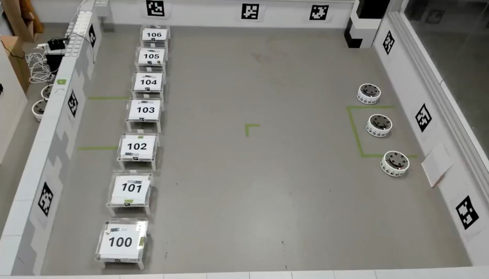 Enabling Urgency-aware Robot Swarm Intralogistics using Smart IoT Tags Figure 1