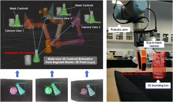 From Transparent Labware Segmentation to Collision Avoidance: A Real-Time Edge-Aware Perception Pipeline Figure 1