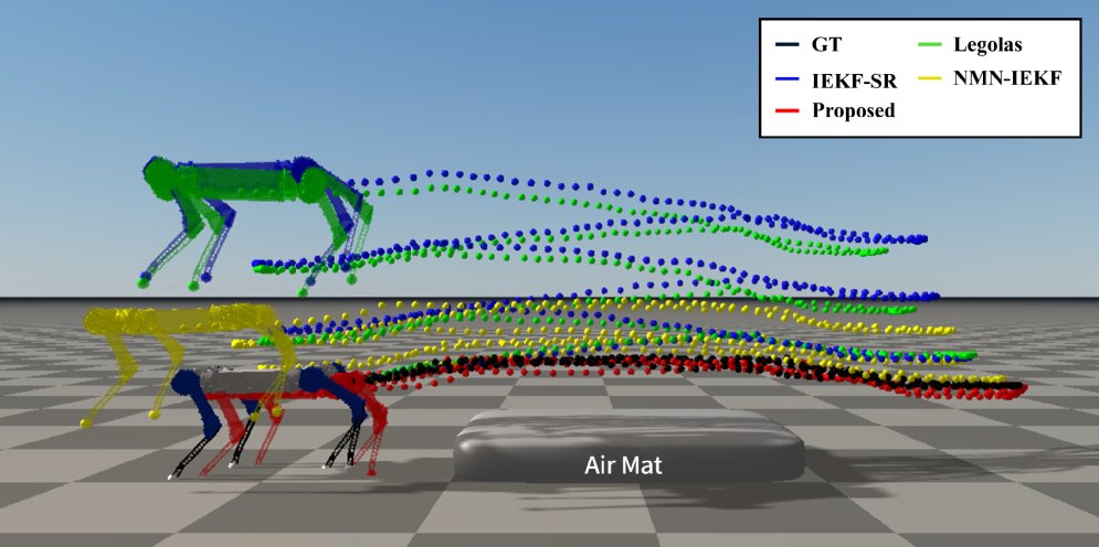 TRACE: Learned Proprioceptive Odometry for Legged Robots under Unreliable Contact Conditions Figure 1
