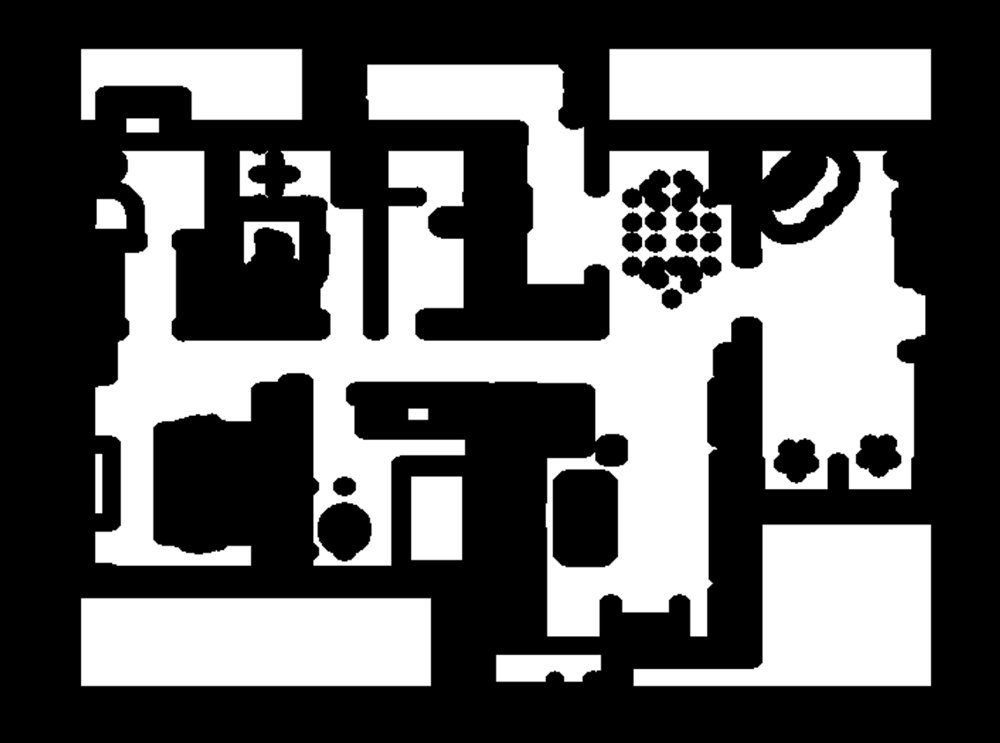 Unordered Landmark Visual Navigation Figure 1