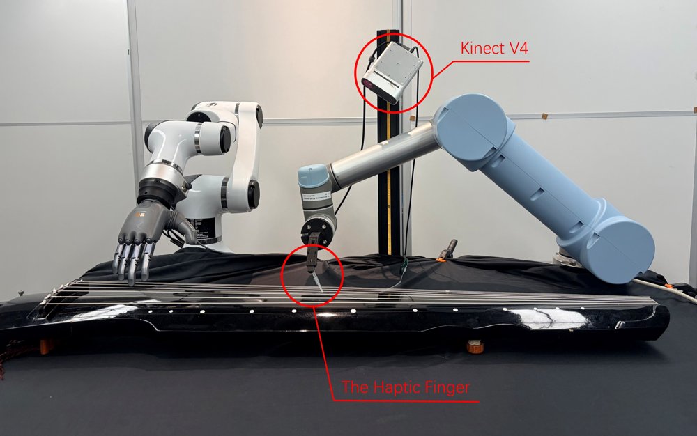 A Haptic Robot Finger Designed for Guqin Instrument Playing Figure 1