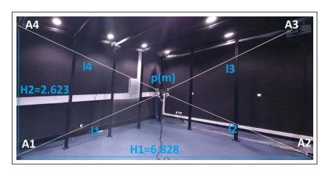 Generalizing deep reinforcement learning across cable-driven parallel robot configurations with actuator-level policies Figure 1