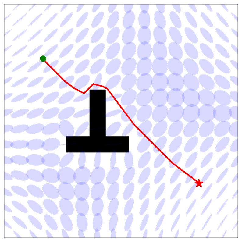 The Field Knows: Cross-Dimensional Geometry from Navigation to Black Holes Figure 1