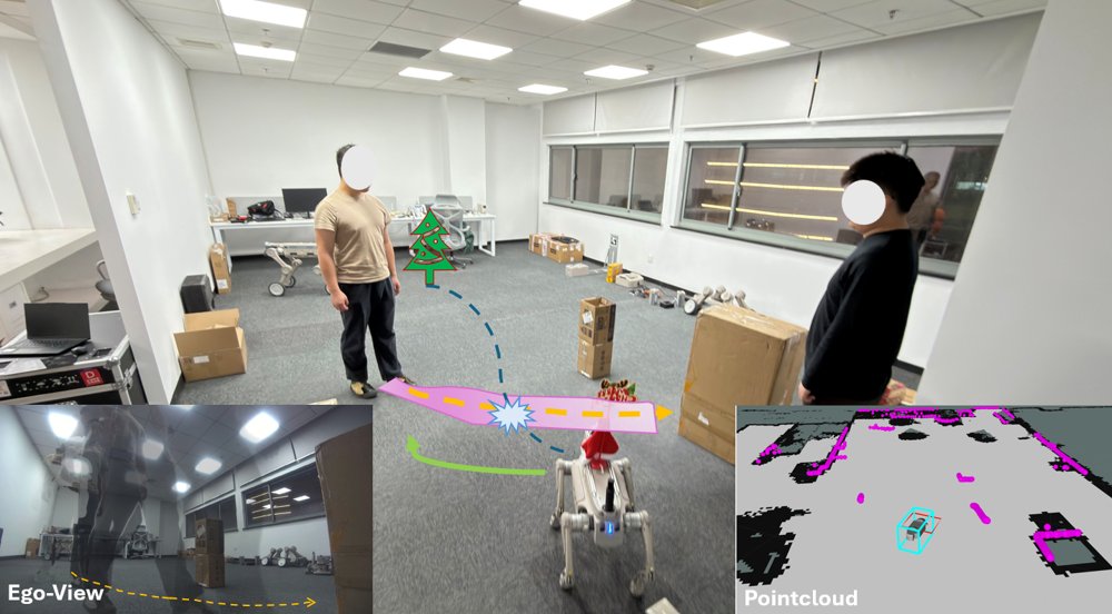 CoCoNav: Conformal Control for Safe Robot Navigation in Crowds Figure 1