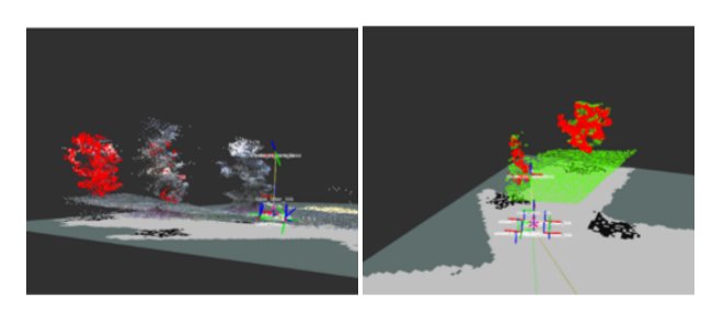 Drone-Assisted UAV-UGV Collaboration for Autonomous Navigation in Snow-Covered Terrain Figure 1