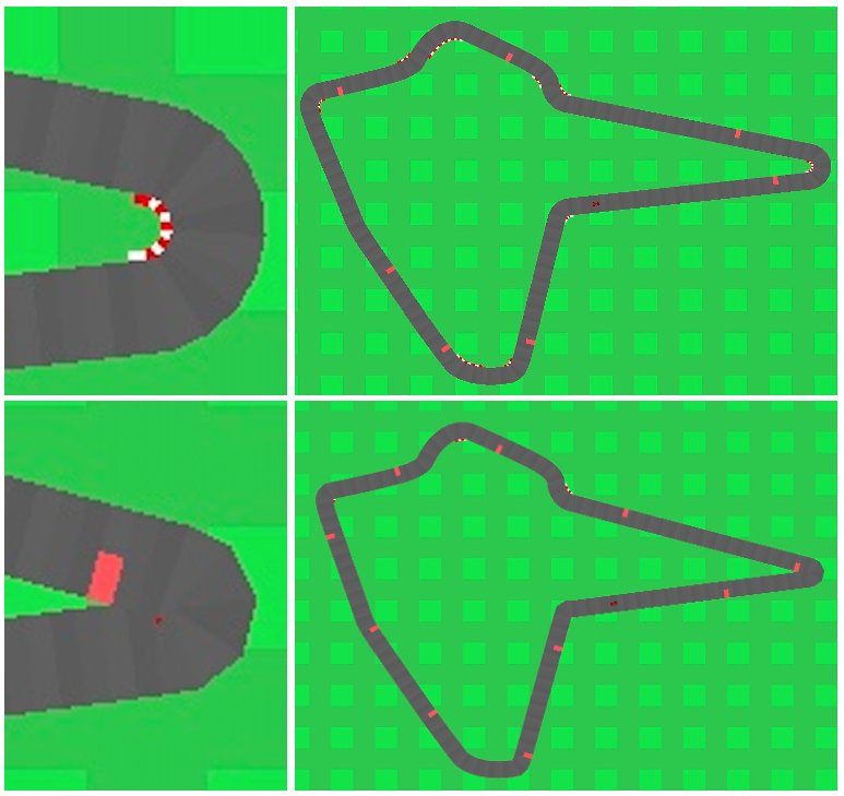 Curriculum Generation under Structured Parametric Environments for Robust Navigation Policies Figure 1