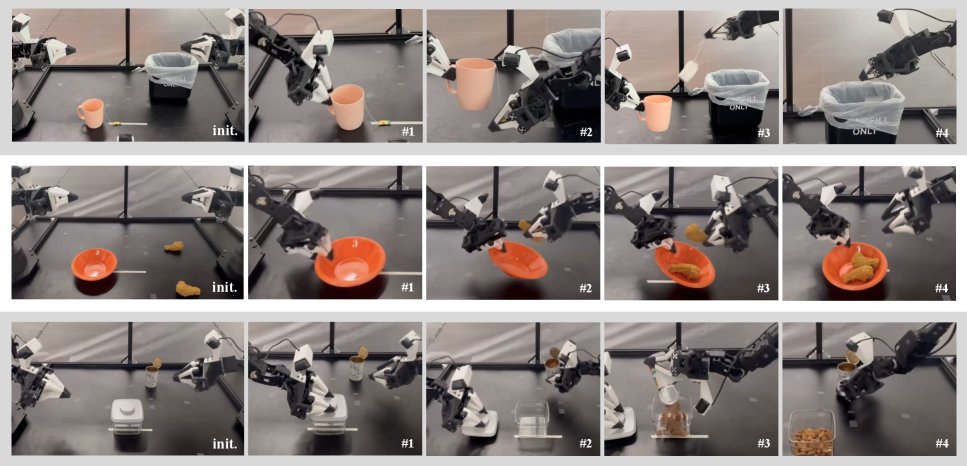 SpeedTuning: Speeding Up Policy Execution with Lightweight Reinforcement Learning Figure 1