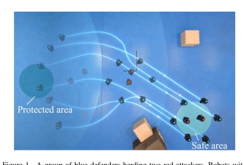 Task-Oriented Formation Decision via Reinforcement Learning: Herding an Attacking Swarm Figure 1