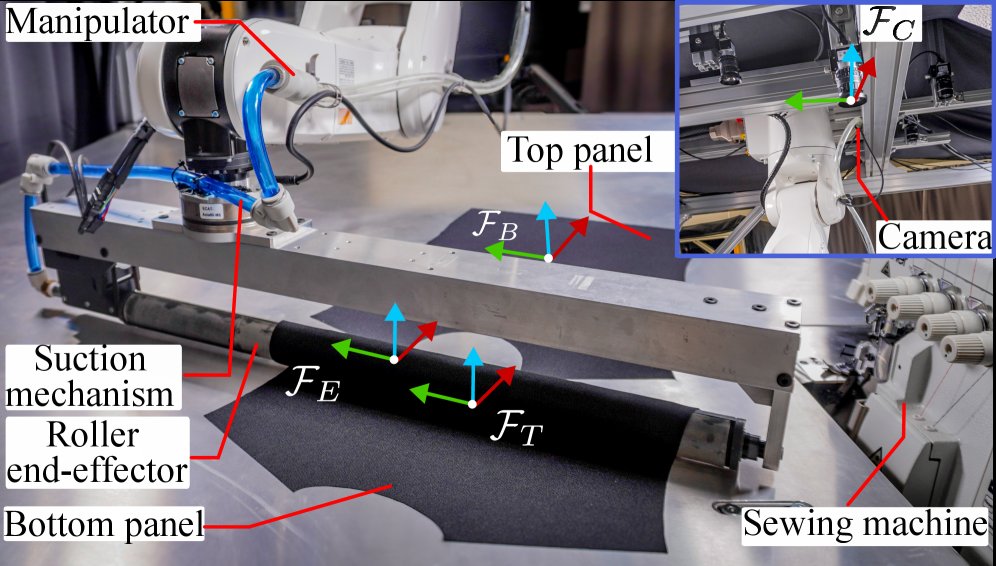 Robotic Fabric Alignment System for Sewing Using Global Local Weighted ICP Figure 1