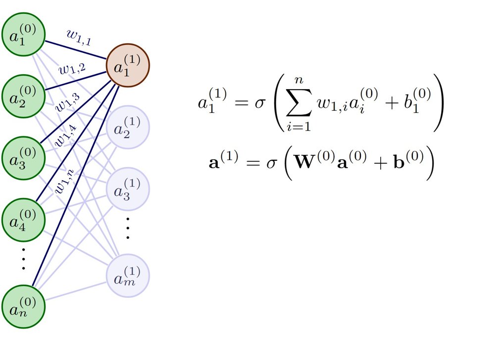 Satellite Trajectory Optimization via Proximal Policy Optimization for Space Debris Avoidance Figure 1