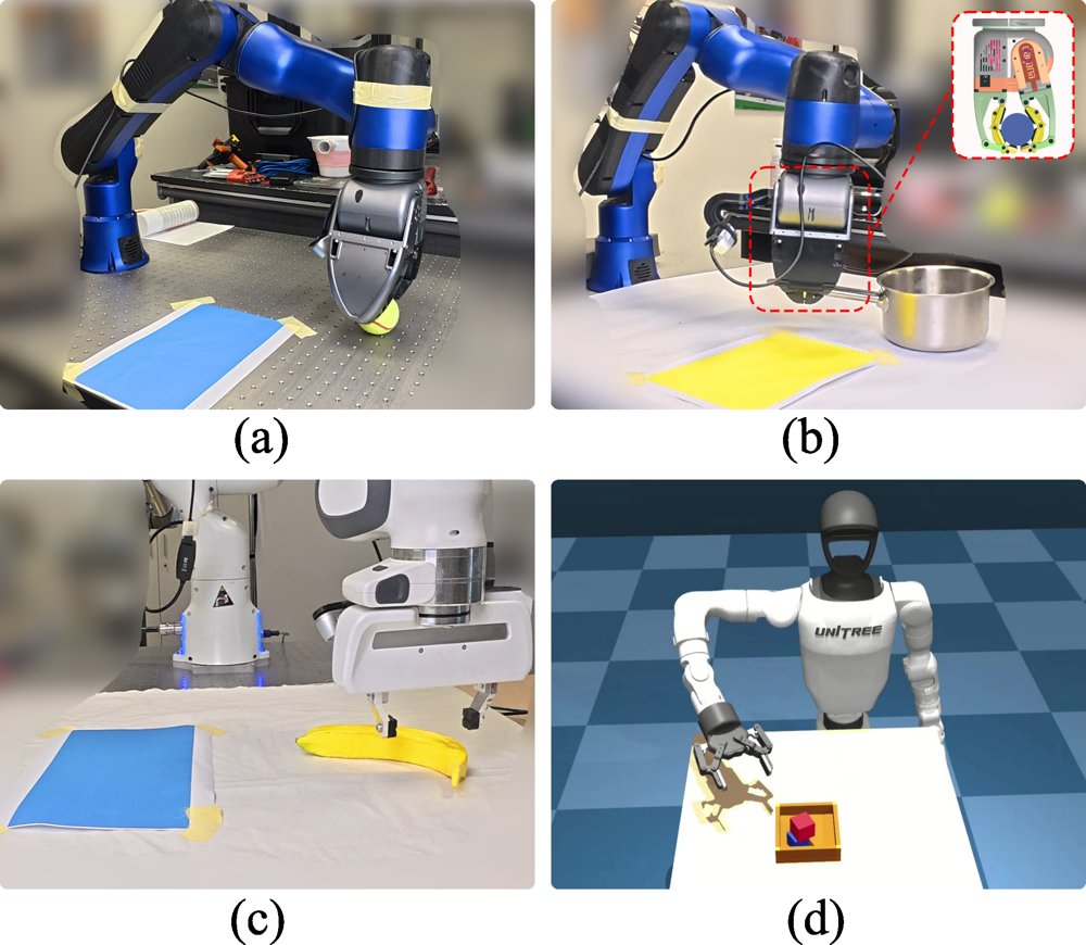 Efficient Real-World Online Reinforcement Learning for Robot Manipulation via Centralized Training and Critic Decomposition Figure 1