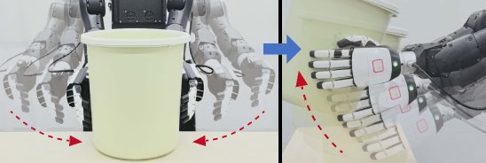 Real-World Cooperative Bimanual Dexterous Grasp of Large Objects from Single-View Observations Figure 1