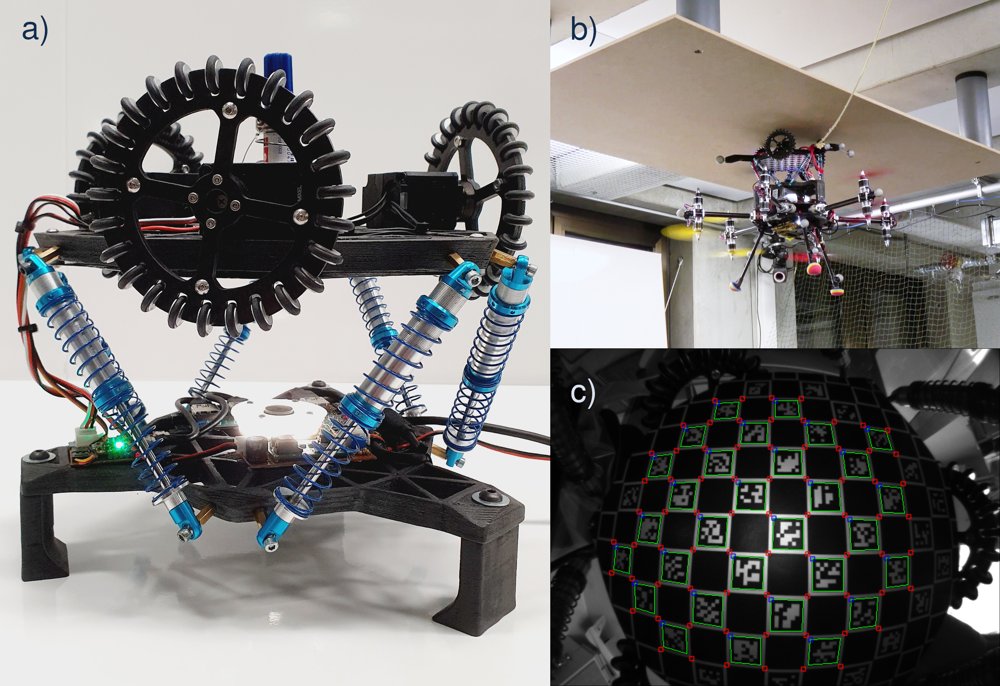 Aerial Layouting: Design and Control of a Compliant and Actuated End-Effector for Precise In-flight Marking on Ceilings Figure 1
