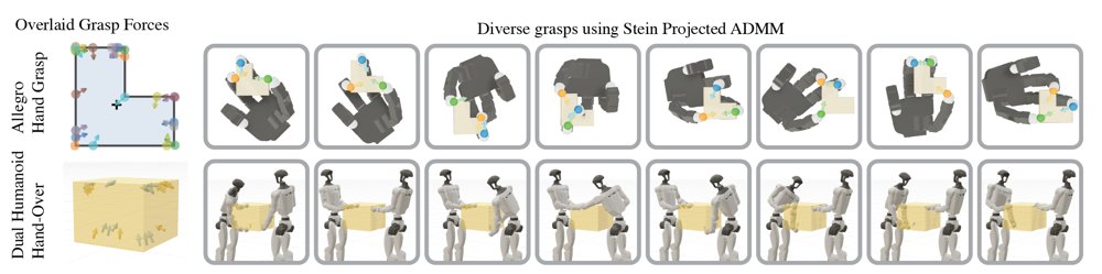Contact-Implicit Stein Projected ADMM for Discovery of Diverse Contact-Rich Manipulation Strategies Figure 1