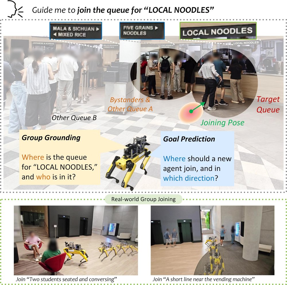 Where Should I Join? Robot Group Joining via Language-Guided Goal Prediction Figure 1