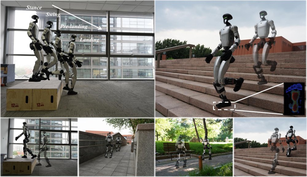 TactileStep: Sole Tactile Learning for Regulating Foot-Terrain Interaction in Humanoid Locomotion Figure 1