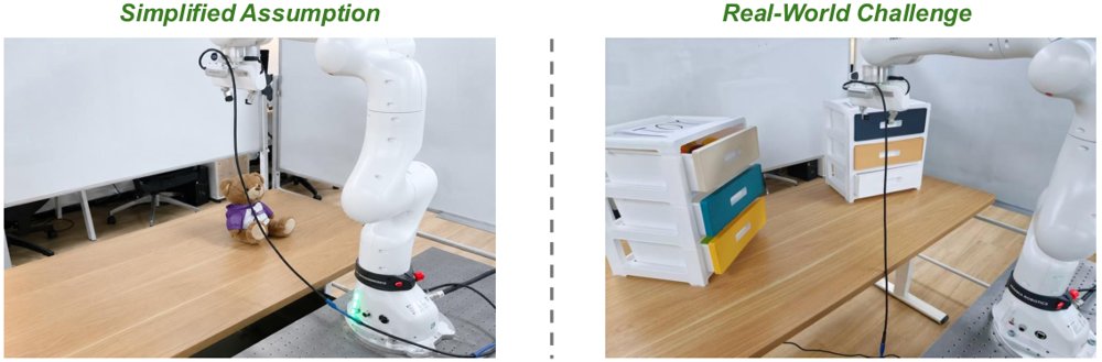 From Passive Execution to Active Exploration: Agentic Embodied Manipulation in Realistic Environments Figure 1