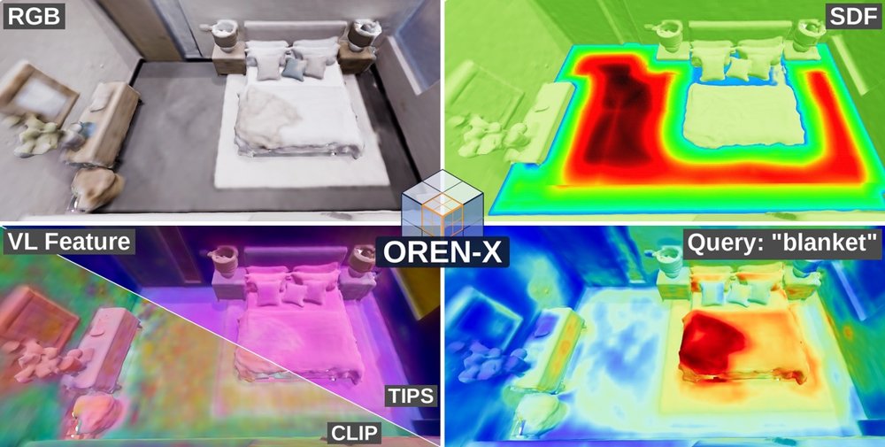 OREN-X: Octree Residual Network for Real-Time Multi-Modal Mapping Figure 1