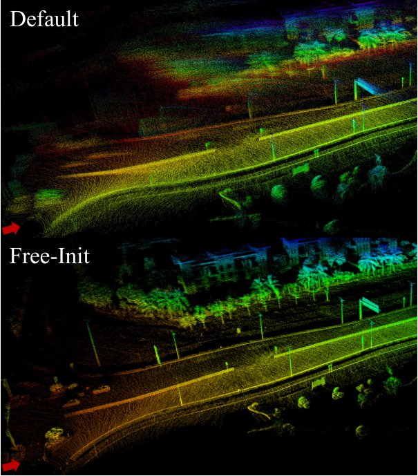 Free-Init: Scan-Free, Motion-Free, and Correspondence-Free Initialization for Doppler LiDAR-Inertial Systems Figure 1