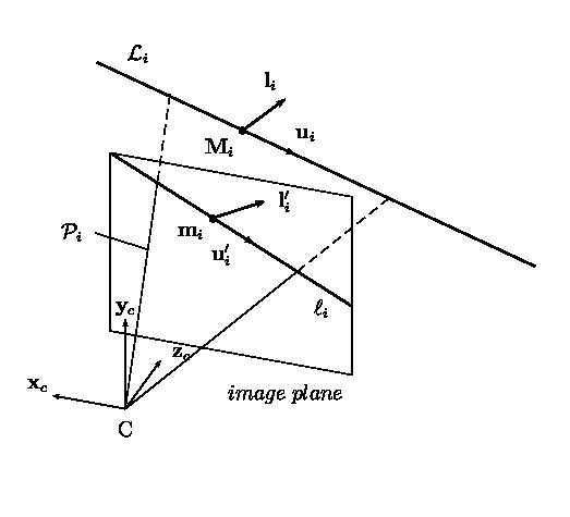 Singularity Analysis for the Perspective-Four and Five-Line Problems Figure 1