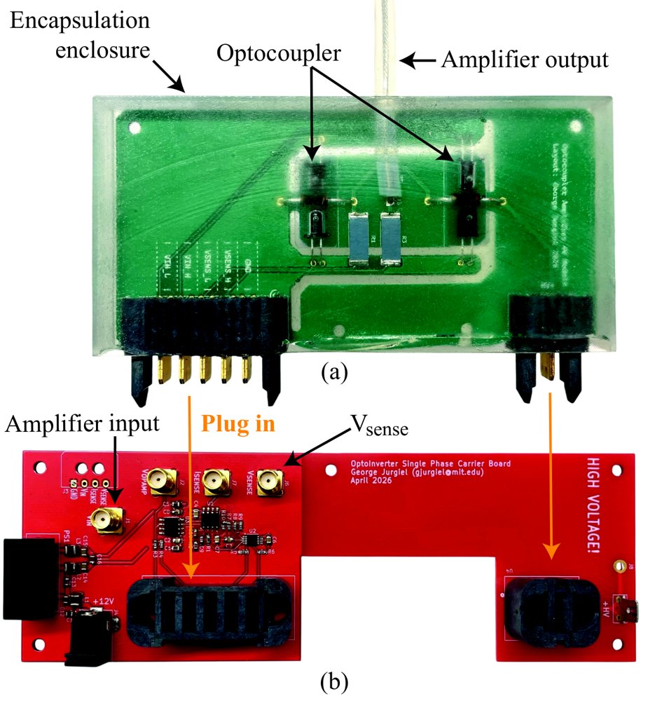 High-Voltage Optocoupler Amplifier for Electrostatic Actuators Figure 1