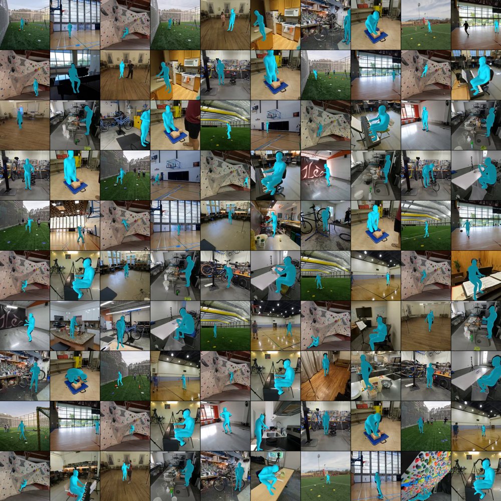 Ego-Exo4D Human Meshes Dataset: 4D Human Motion Reconstruction for Ego-Exo Captures Figure 1
