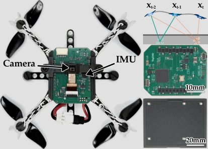 TinyCVIO: A Constellation-Aided Visual-Inertial Odometry System for Nanodrones Figure 1