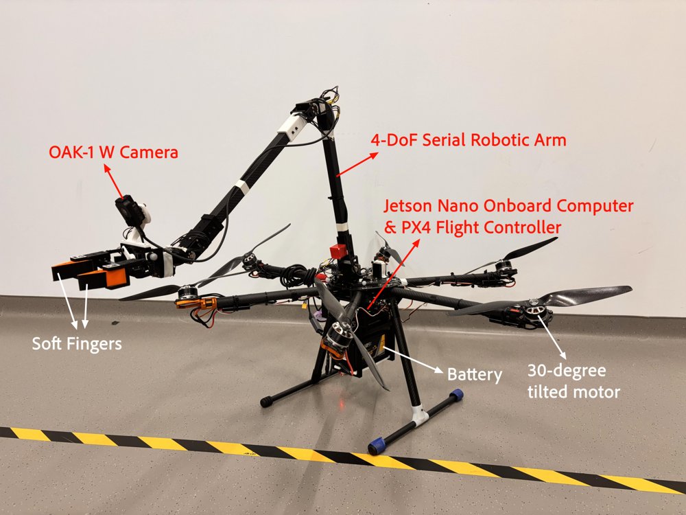 Aerial Manipulation in the Wild with Onboard Perception, Policy Learning, and Whole-Body Control Figure 1