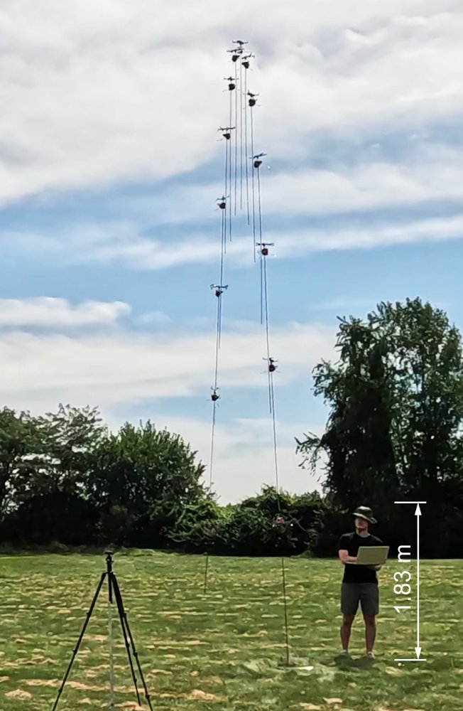 A Long-Legged, Direct-Drive Monopedal Robot Achieves Exceptional Jump Height Figure 1