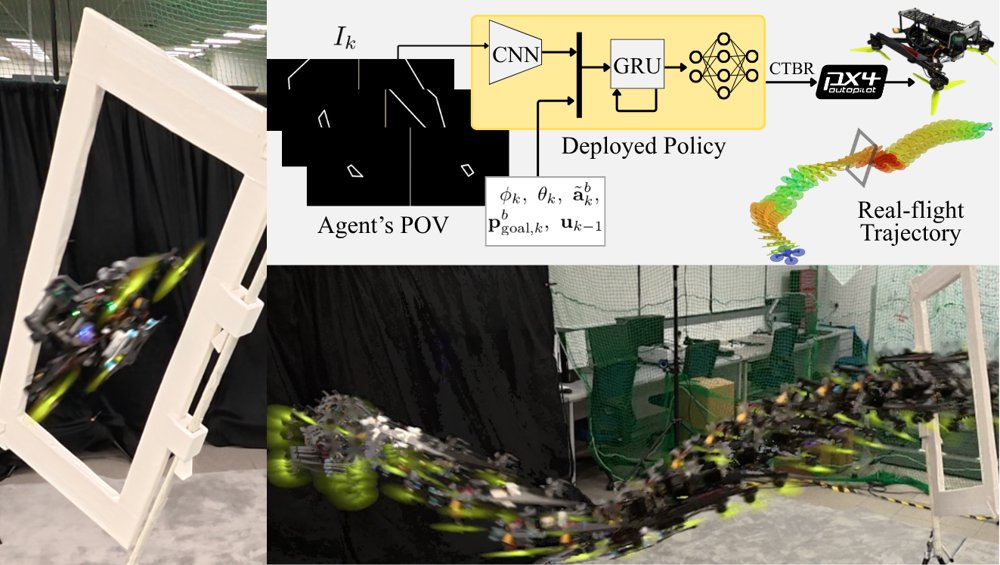 Learning Vision-Based Agile Gap Traversal: Differentiable Simulation with a Warm-Started Critic Figure 1