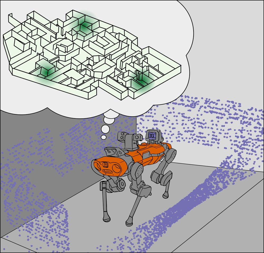 Transformer-based Monte Carlo Localization in Construction Meshes Figure 1