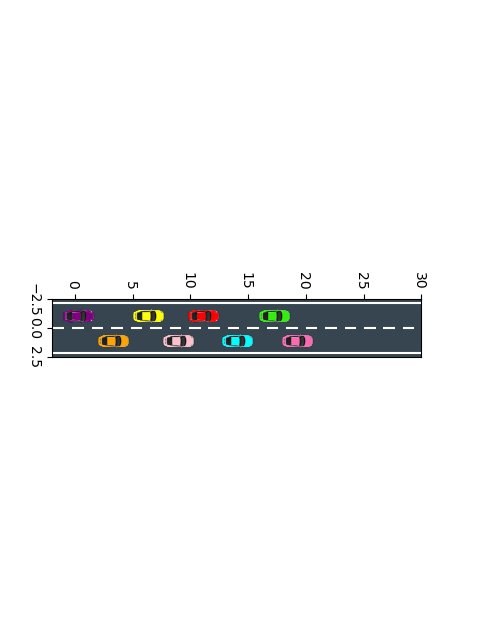 Game-Theoretic Control with Constrained Potential Surgery Figure 1