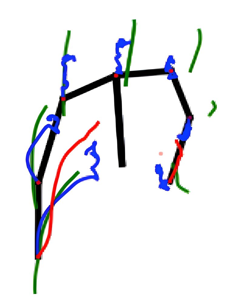 Human Motion Prediction for Human-Robot Collaboration Figure 1