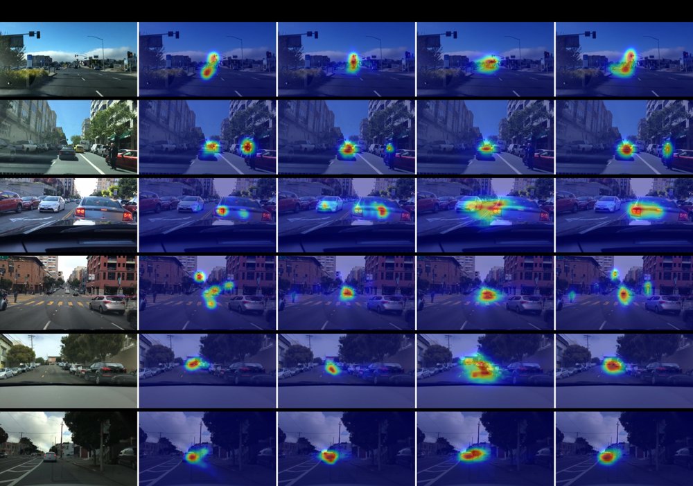 FocusDrive: Reasoning with Visual Focus for Autonomous Driving Figure 1