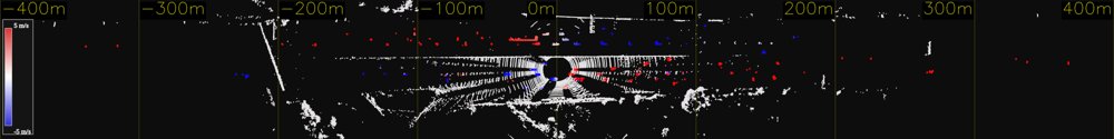 AevaScenes: An FMCW LiDAR Dataset and Benchmark for Long-Range Perception Figure 1